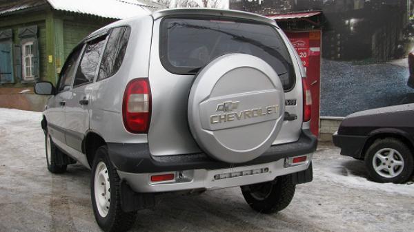 ������, �����, ����� � ������� � ��������
